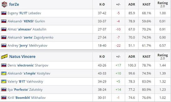 Mira退役后新篇章揭晓 Dota2职业生涯的未来规划