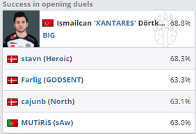 2025英雄联盟全球总决赛观赛指南与赛程安排